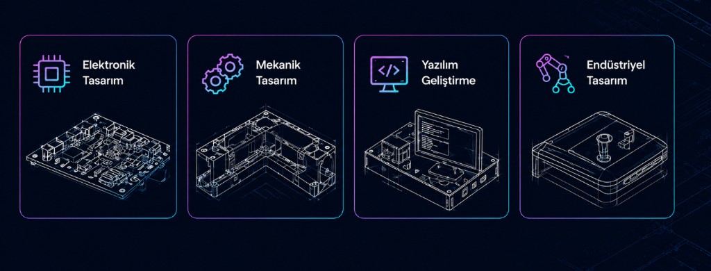 Elektronik, mekanik, yazılım ve endüstriyel tasarım disiplinleri